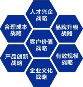 emc易倍蓝图_emc易倍（官网）
