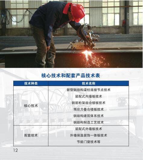 emc易倍·(中国)体育官方网站-EMC SPORTS