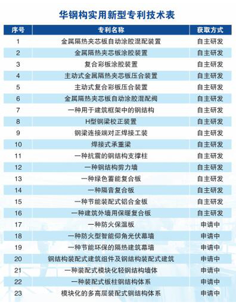 emc易倍·(中国)体育官方网站-EMC SPORTS