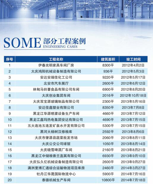 emc易倍·(中国)体育官方网站-EMC SPORTS