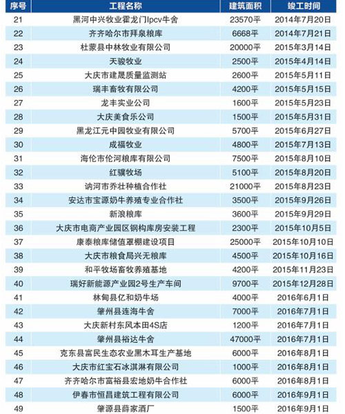 emc易倍·(中国)体育官方网站-EMC SPORTS