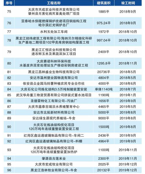 emc易倍·(中国)体育官方网站-EMC SPORTS
