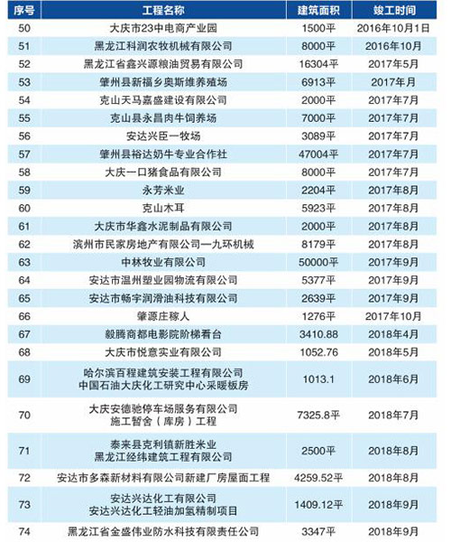 emc易倍·(中国)体育官方网站-EMC SPORTS