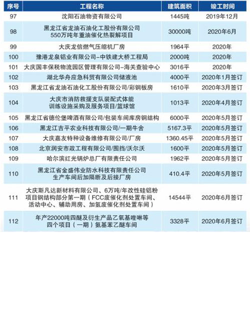 emc易倍·(中国)体育官方网站-EMC SPORTS